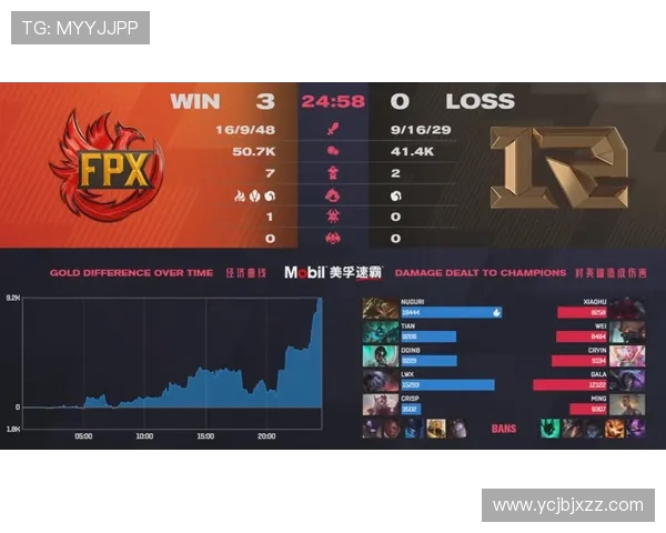 和平精英巨献：深入解析FPX战队的实力与战术魅力