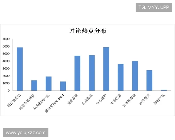 和平精英热点分析：深入探讨JDG在游戏运营中的成功策略与实践